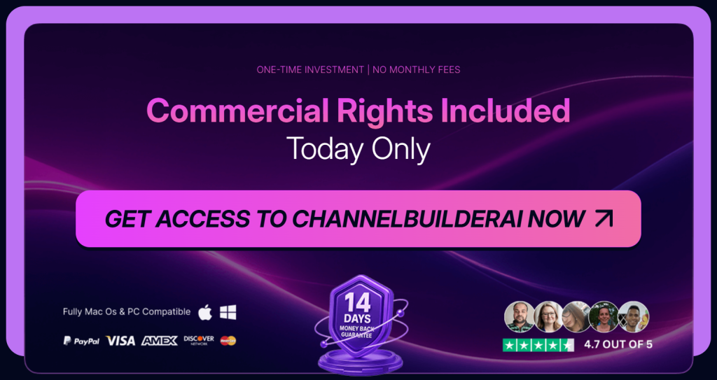Channel Builder AI price