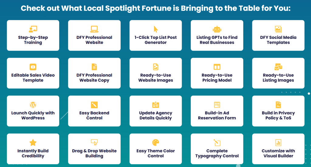 Local Spotlight Fortune