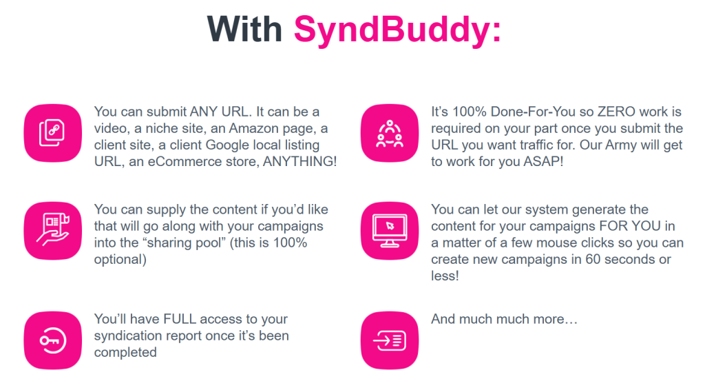 what is SyndBuddy AI Review
