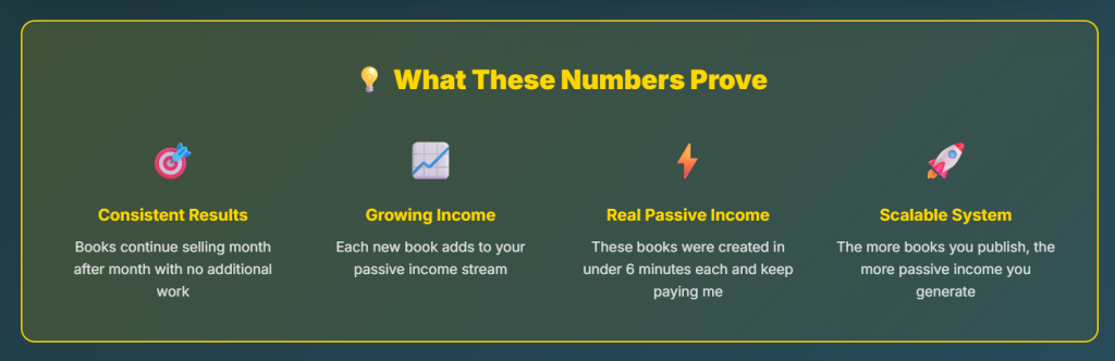 Royalty Profits AI Reviews