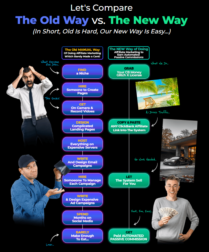 CB MONEY GLITCH X old vs new