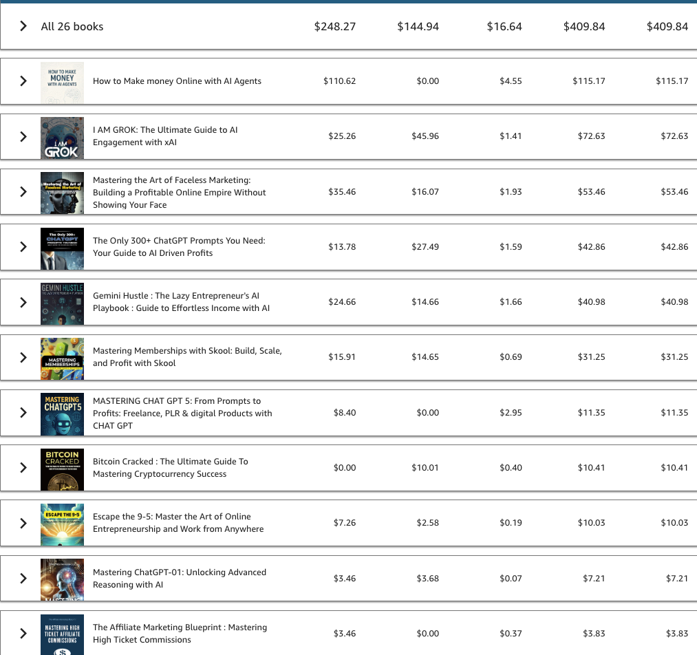 Royalty Profits AI Bonus