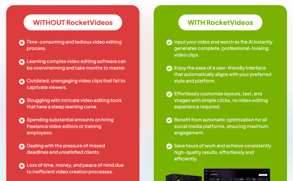 RocketVideos AI Review 