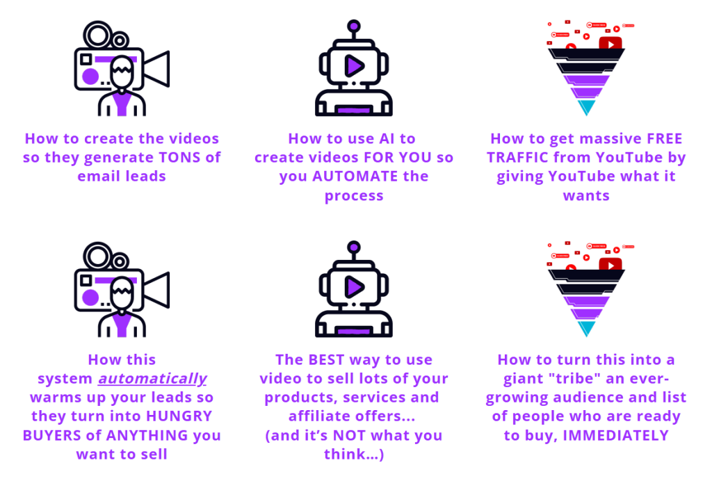 7-Figure Sales Machine 