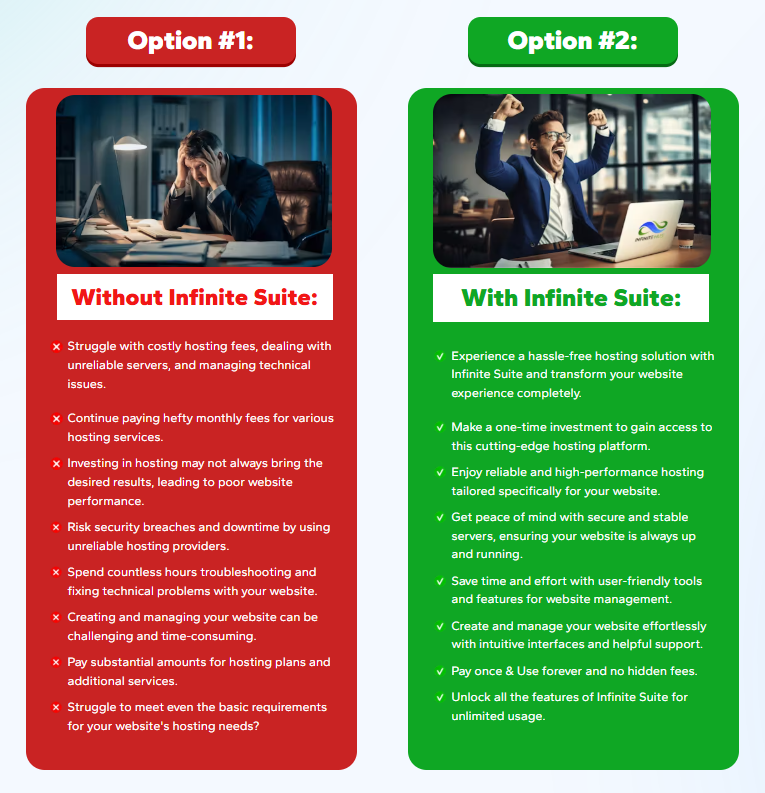 InfiniteSuite option