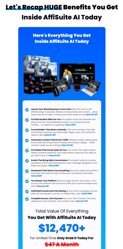 AffiSuite AI price
