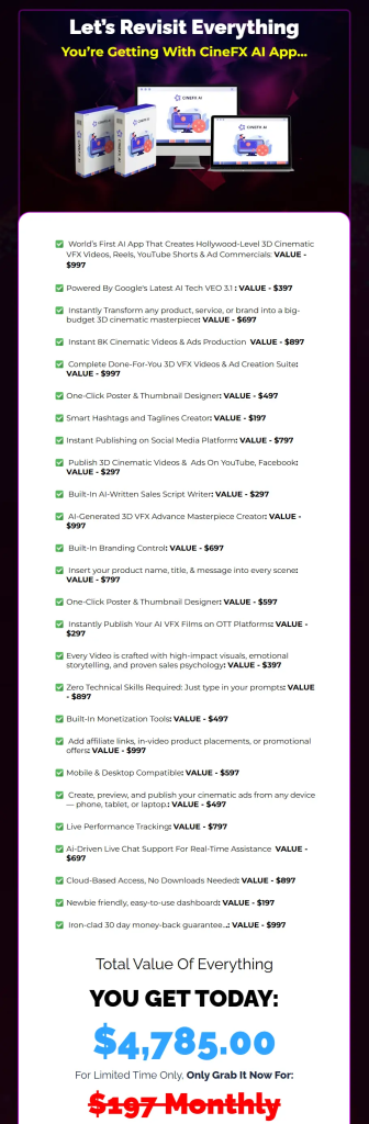 CineFX AI price & OTOs