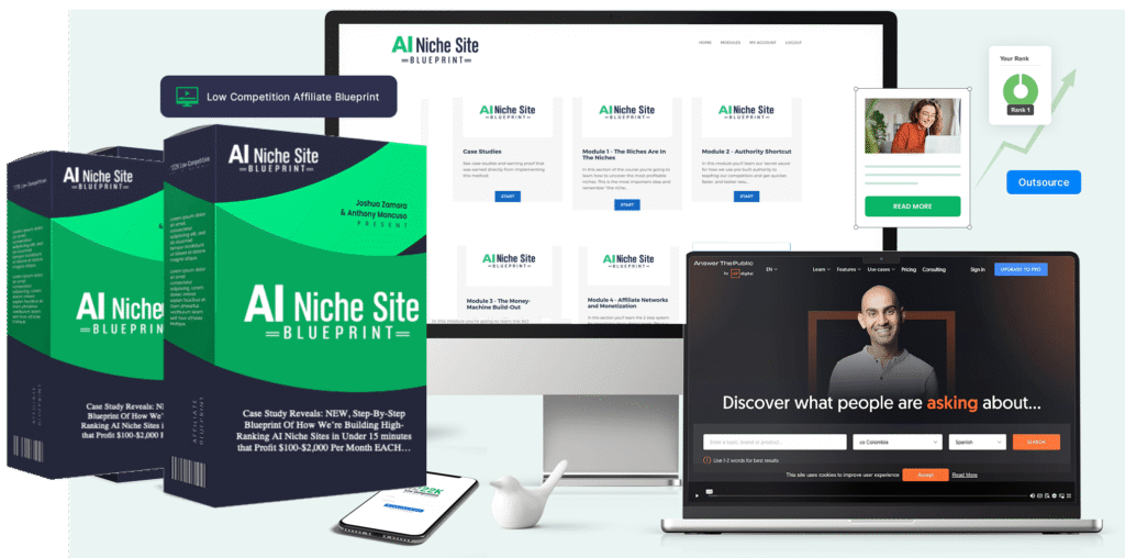 AI Niche Site Blueprint Review