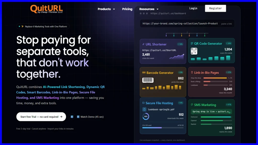 AI-Powered URL Shortener Review