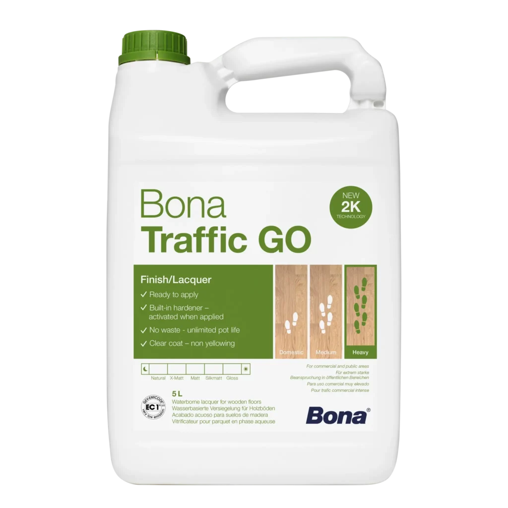 Product To Traffic System Review